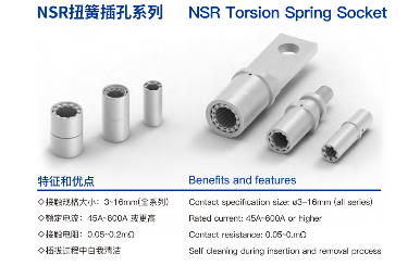 惠州尼索科连接技术有限公司NSR扭簧系列图