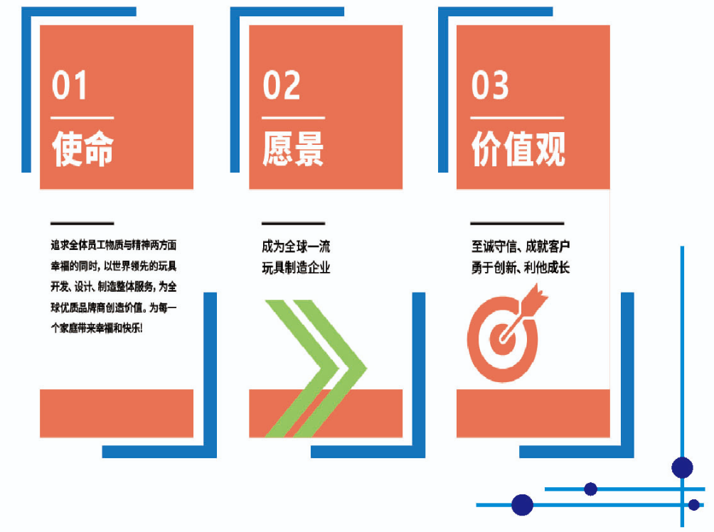 丹尼玩具（龙川）有限公司塑胶和毛绒玩具图