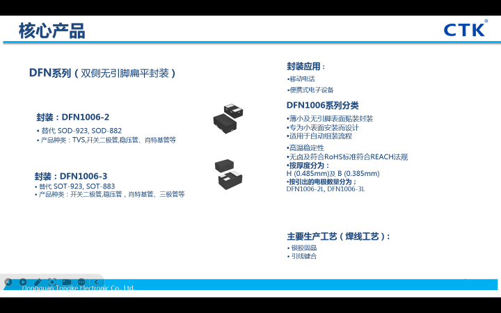 东莞市通科电子有限公司二、三极管，芯片，电子产品图