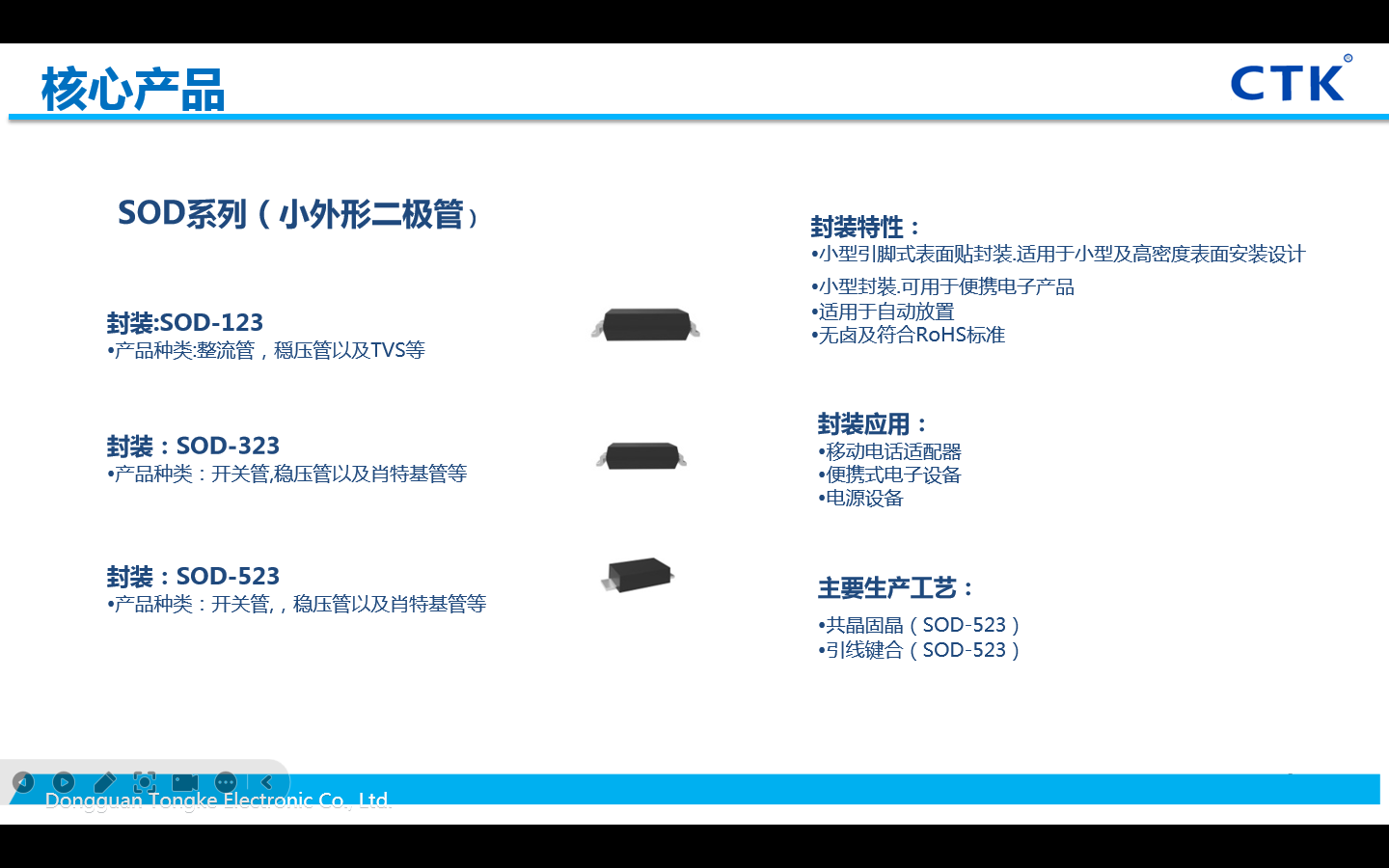 东莞市通科电子有限公司二、三极管，芯片，电子产品图