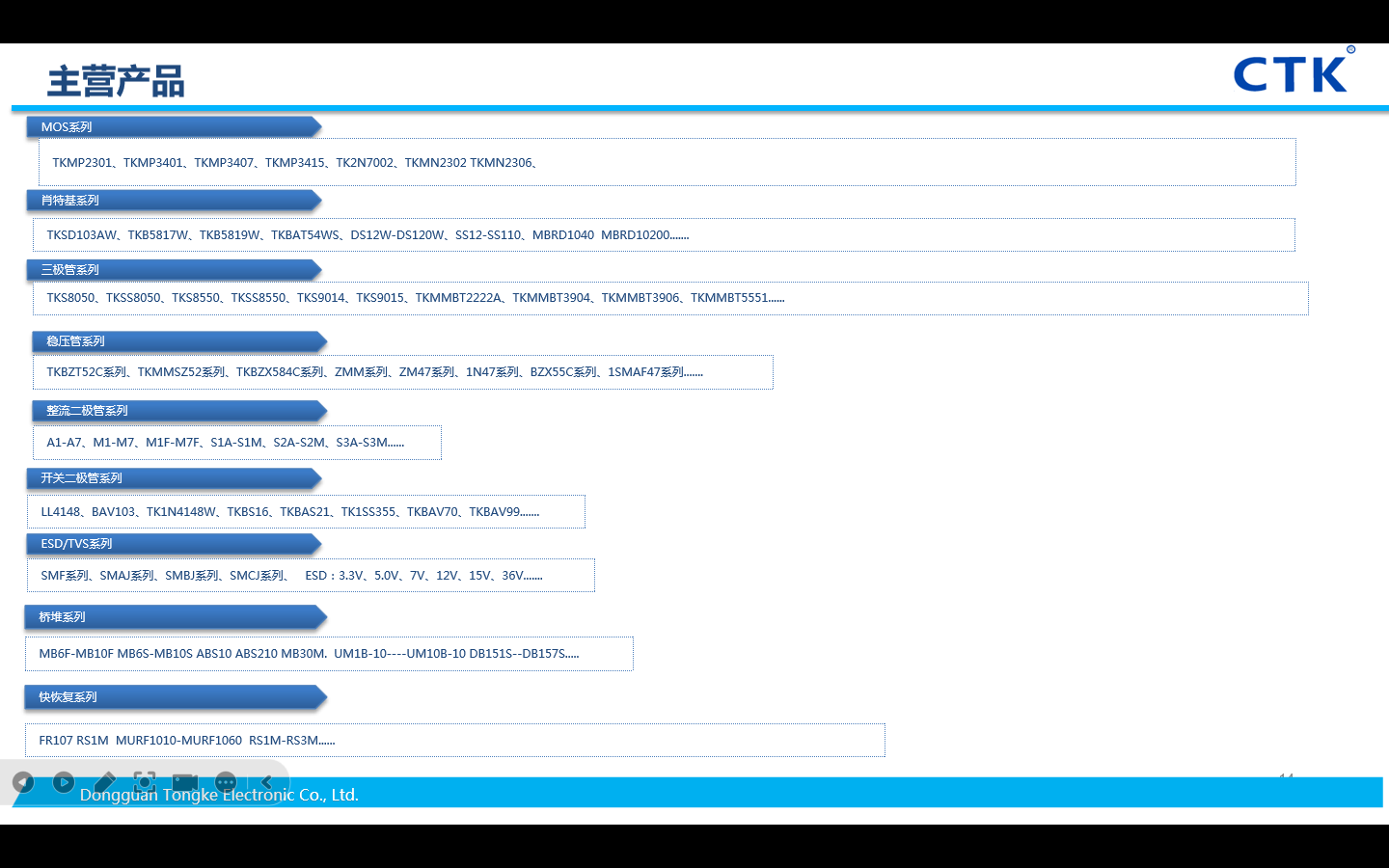 东莞市通科电子有限公司二、三极管，芯片，电子产品图